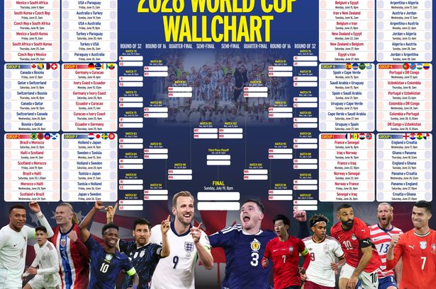 World Cup 2026 wallchart: Download your free guide with all fixtures and dates